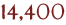 14400